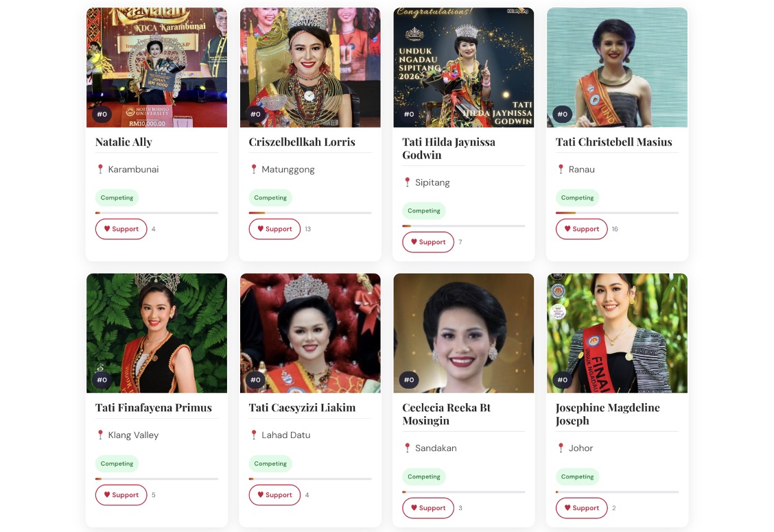 Unduk Ngadau 2026